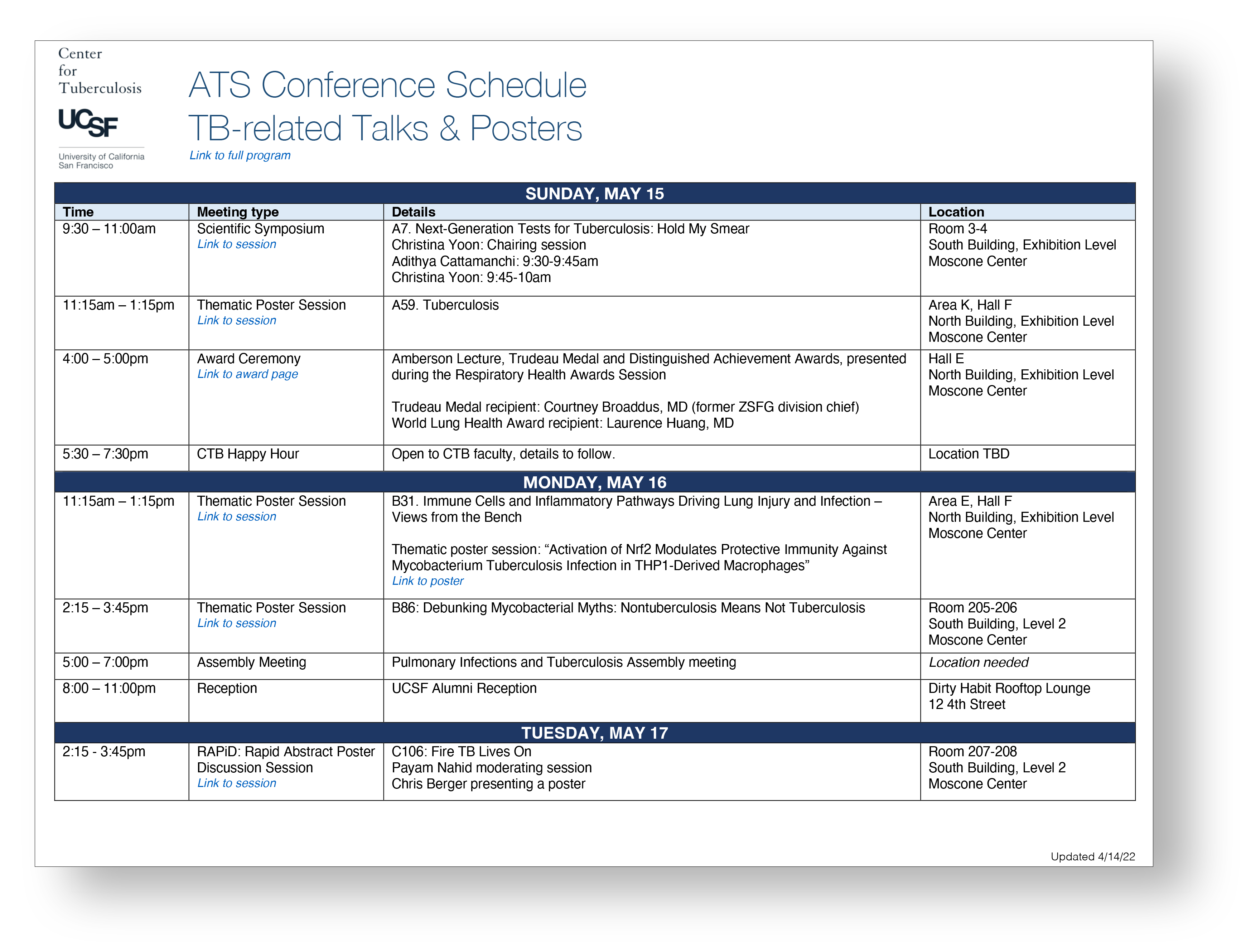 ATS Conference TBrelated talks and posters UCSF Center for TB